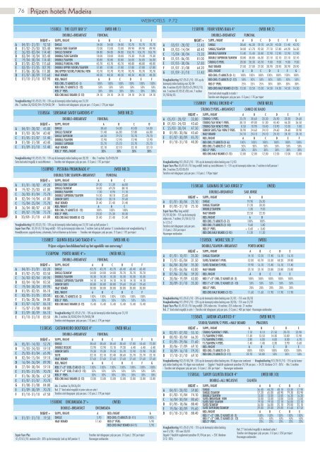 Brochure Portugal - Madeira - Azoren 2018