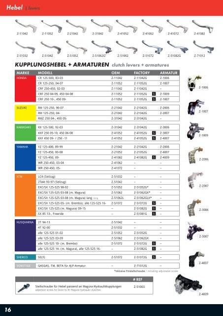 ZAP-Technix KATALOG 2018