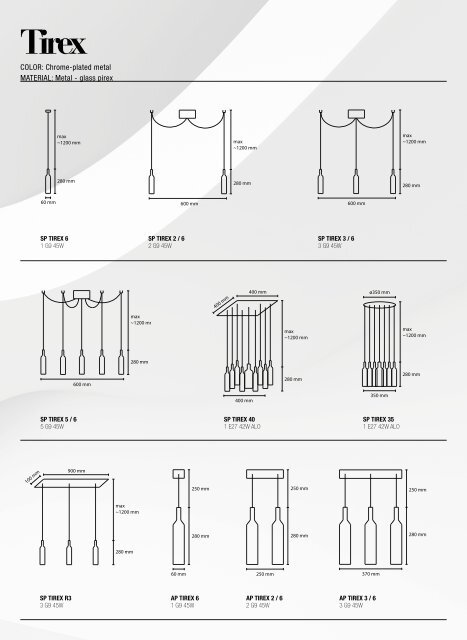 Blätterkatalog Lika