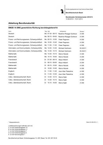 BM2 gewerbliche Richtung berufsbegleitend - Berufsfachschule Basel