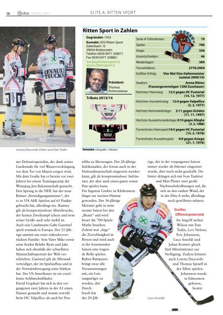 Eishockey 2013/14