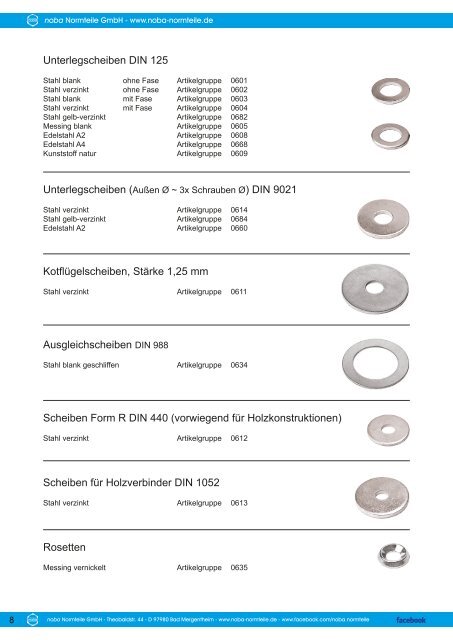 Übersicht Katalog