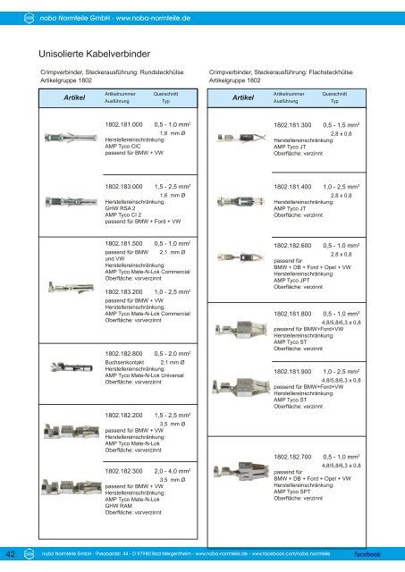 Übersicht Katalog