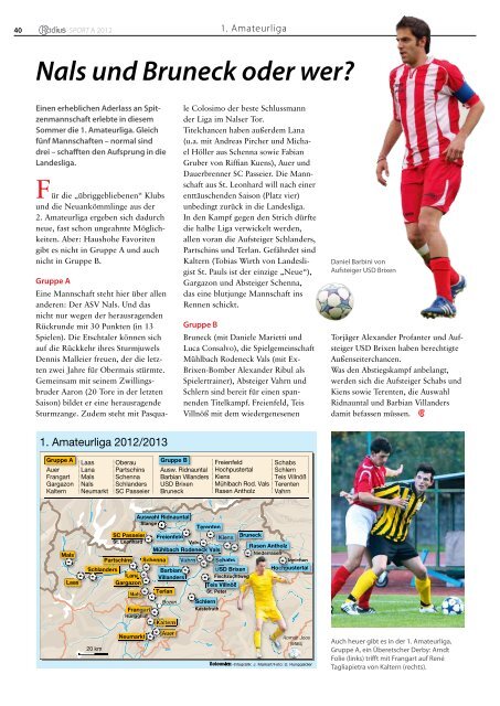 Fußball 2012/13