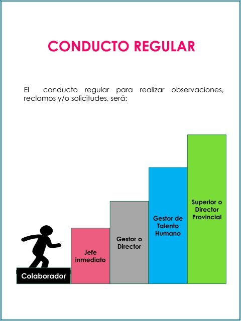 Unidad 1- Regulación laboral