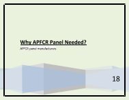 Why APFCR Panel Needed?