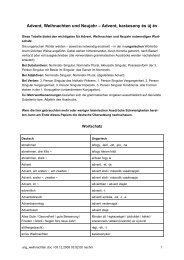 Publiziert durch Hans-Rudolf Hower - Verbalissimo