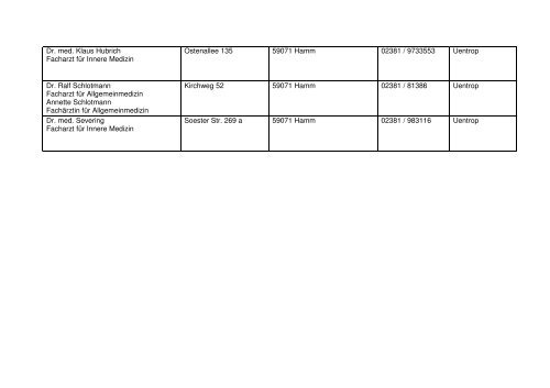 Praxis / Ärzte Straße PLZ Ort Telefonnummer Stadtbezirk ...