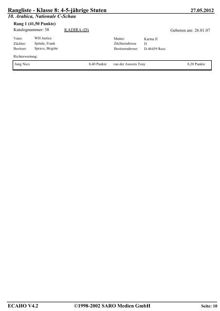 Rangliste - Klasse 1: Stutfohlen 2012