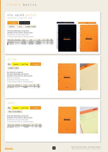 CFC042018Rhodia