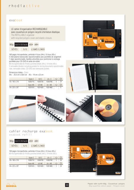 CFC042018Rhodia