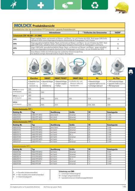 Christ Arbeitsschutz Hauptkatalog 2018