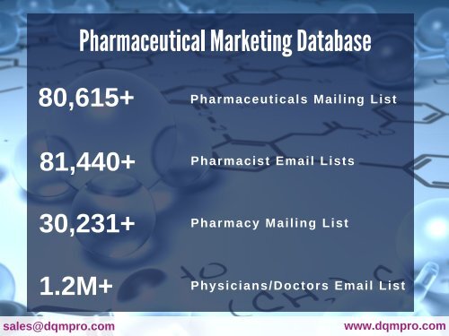 Pharmaceutical Mailing list