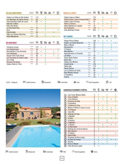 Magazine A Prestu 2018 - CORSICA TRAVEL