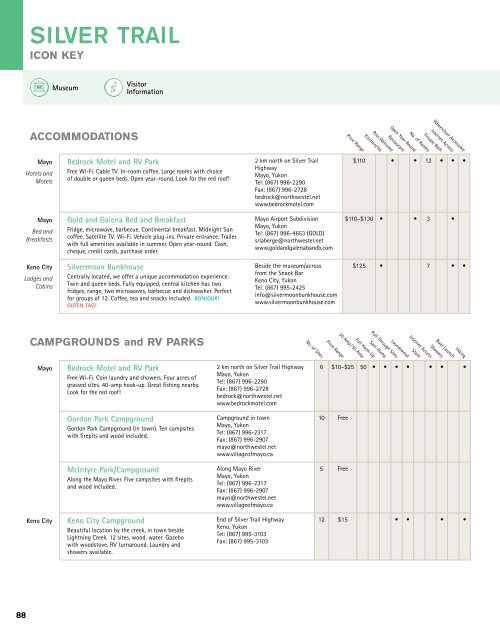 Vacation Planner_2018_0