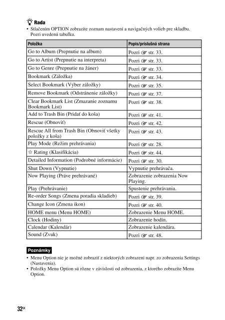 Sony NW-A1200 - NW-A1200 Mode d'emploi Slovaque