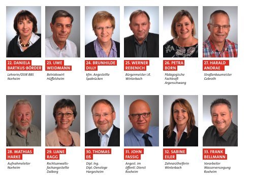 SPD Wahlprogramm 2018-2024 für die VG Rüdesheim