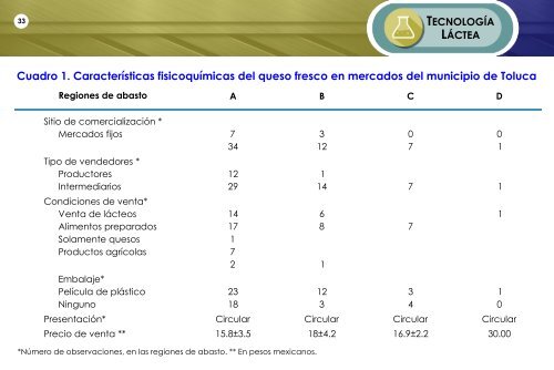 LACTOPRESS ENE 2018