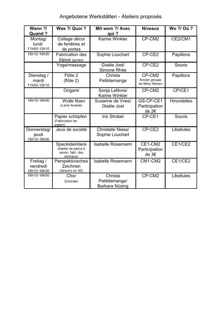 Liste und Anmeldung AteliersTrimester 1 2012-2013