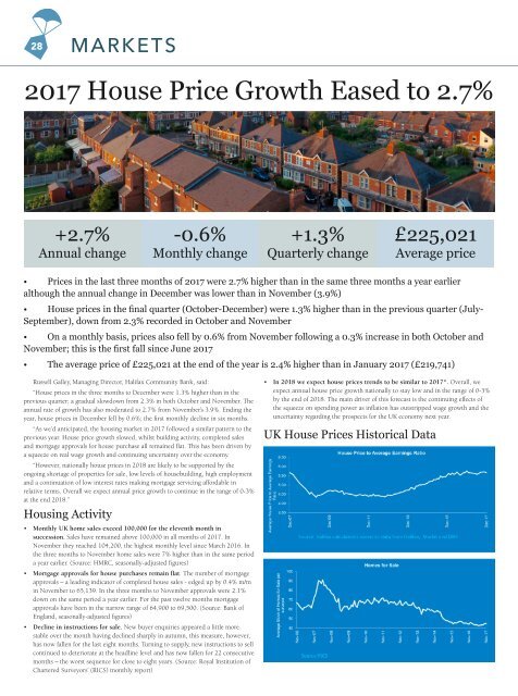 Property Drop Issue 20