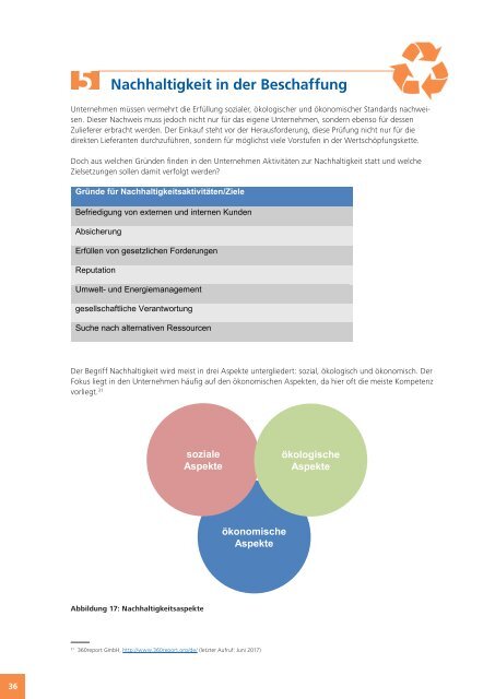 Strategisches Lieferantenmanagement