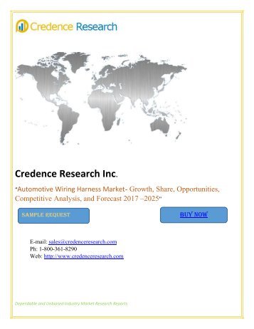 Automotive Wiring Harness Market