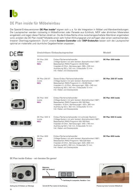 lb Katalog Produkte 2018