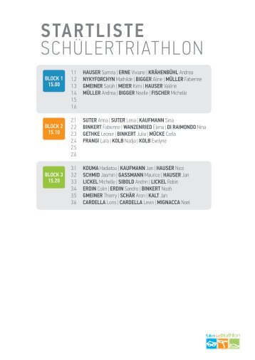STARTLISTE SCHÃœLERTRIATHLON