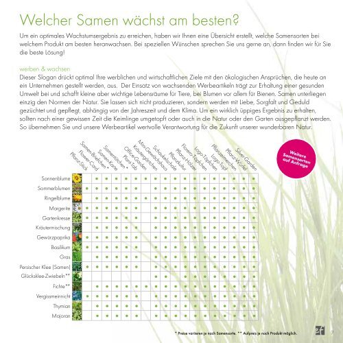 Grüne, nachhaltige Werbeartikel, Samen, Pflanzen, werben und wachsen