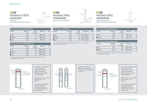 Catalogue 2018 - Français