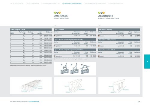 Catalogue 2018 - Français