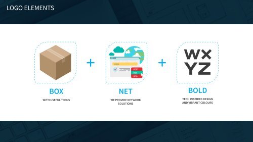 Cum creeaza compania Box Net Solutions un logo pentru clientii sai?