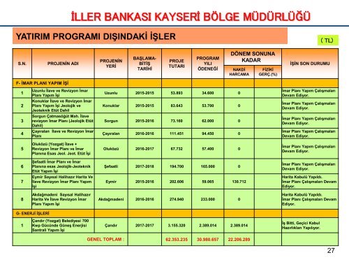 L KAMU YATIRIMLARI-Ocak 2018