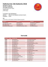 Spielplan 2018 D-Jugend Hallenturnier JSG Kalteiche