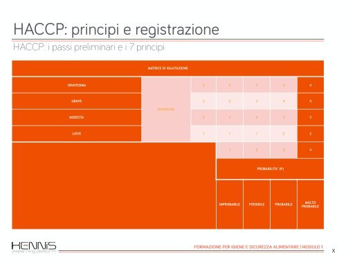 haccp_full