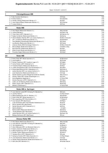 Ergebnisübersicht: Bünde,PLS vom 08.-10.04.2011 ... - equi-web