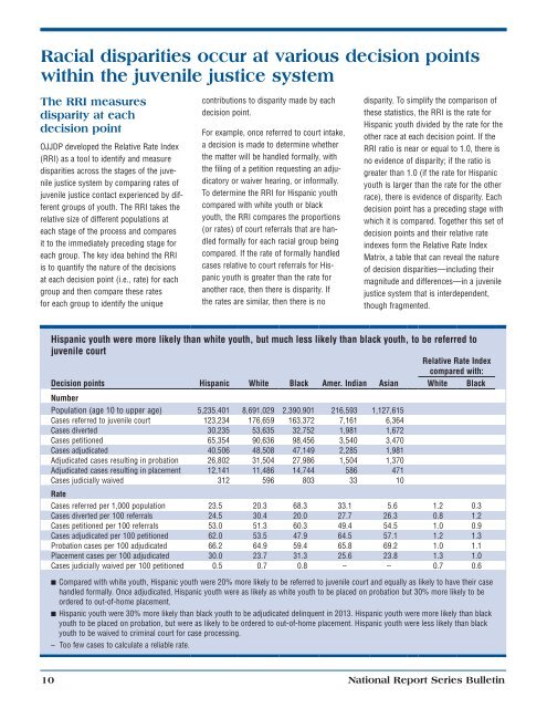 Latino and Hispanic Youth in the Juvenile Justice System