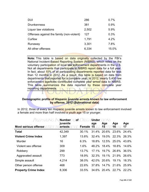 Latino and Hispanic Youth in the Juvenile Justice System