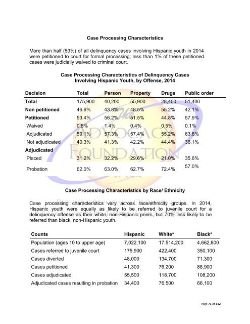 Latino and Hispanic Youth in the Juvenile Justice System