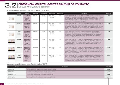 Catálogo de Control de Accesos 2018 - versión 4.6.1 (EUR – FOB Madrid)