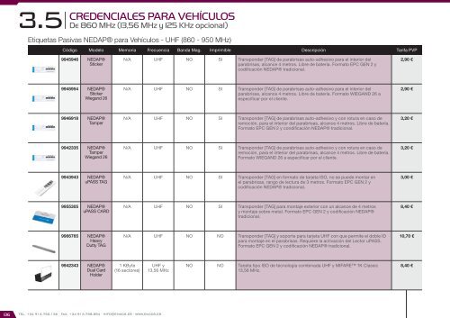 Catálogo de Control de Accesos 2018 - versión 4.6.1 (EUR – FOB Madrid)