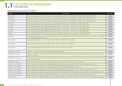 Catálogo de Control de Accesos 2018 - versión 4.6.1 (EUR – FOB Madrid)