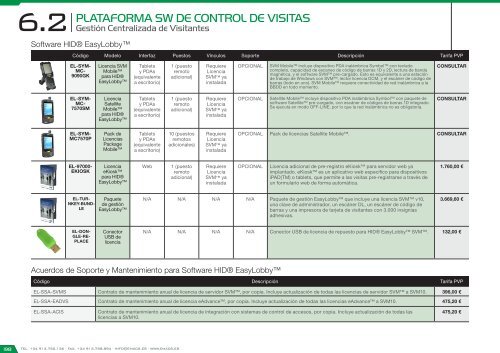 Catálogo de Control de Accesos 2018 - versión 4.6.1 (EUR – FOB Madrid)