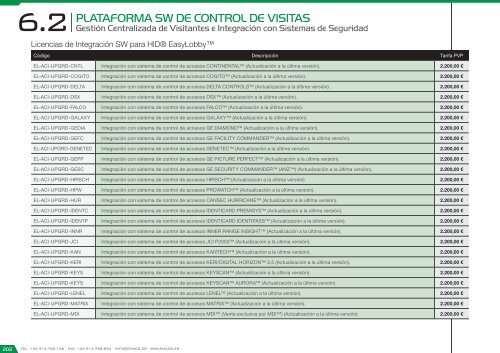 Catálogo de Control de Accesos 2018 - versión 4.6.1 (EUR – FOB Madrid)