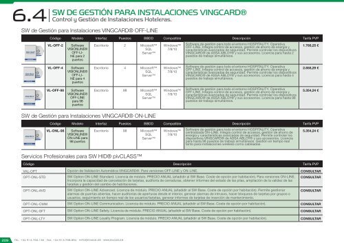 Catálogo de Control de Accesos 2018 - versión 4.6.1 (EUR – FOB Madrid)