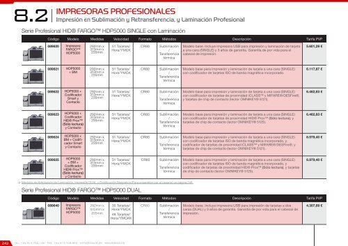 Catálogo de Control de Accesos 2018 - versión 4.6.1 (EUR – FOB Madrid)