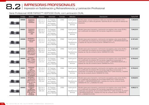 Catálogo de Control de Accesos 2018 - versión 4.6.1 (EUR – FOB Madrid)