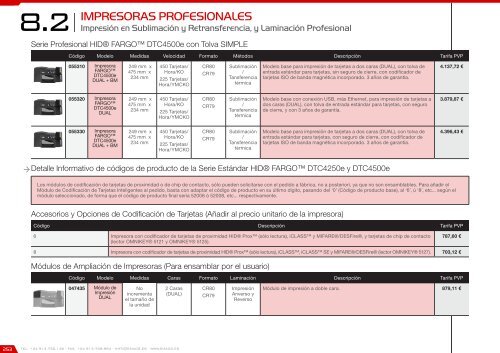 Catálogo de Control de Accesos 2018 - versión 4.6.1 (EUR – FOB Madrid)