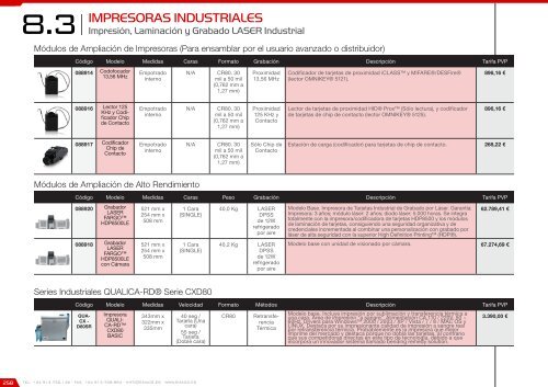 Catálogo de Control de Accesos 2018 - versión 4.6.1 (EUR – FOB Madrid)