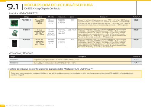 Catálogo de Control de Accesos 2018 - versión 4.6.1 (EUR – FOB Madrid)